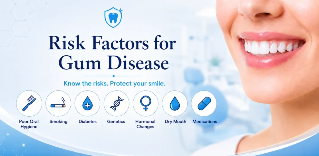 Risk factors for gum disease
