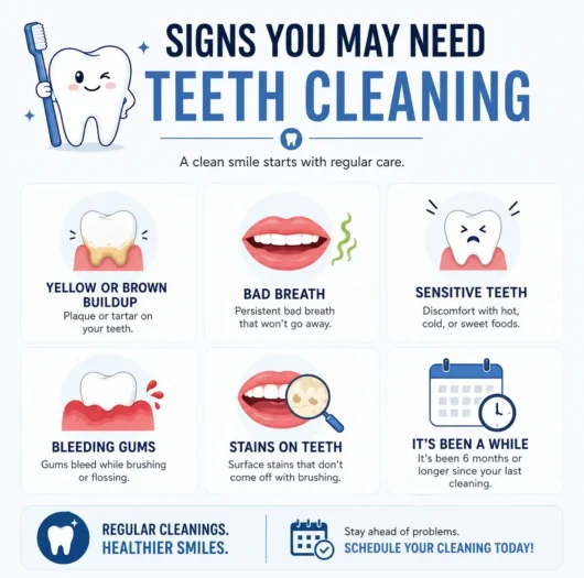 Signs You May Need Teeth Cleaning