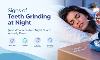Teeth Grinding at Night