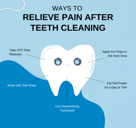 Teeth cleaning | Elite Smile Family Dentistry